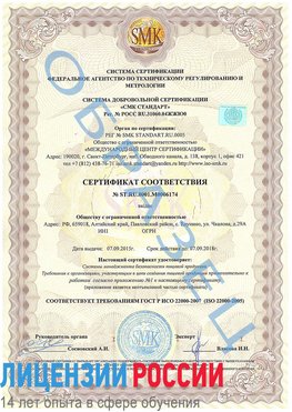 Образец сертификата соответствия Черноголовка Сертификат ISO 22000